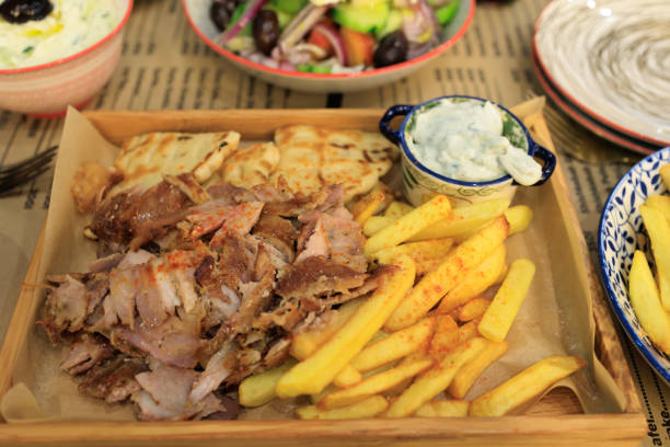 Chicken Souvlaki