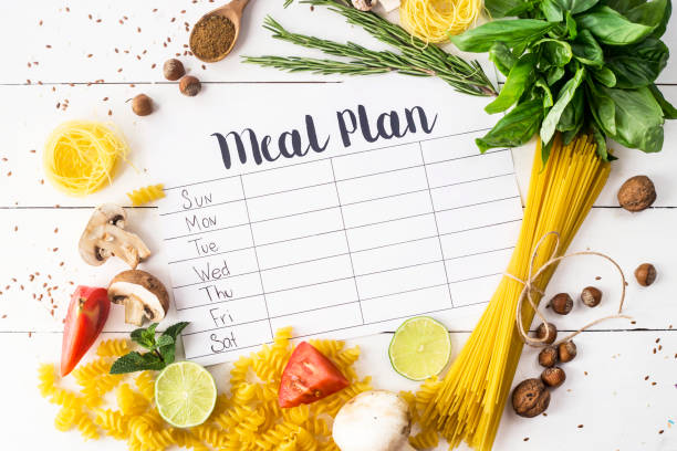 weight loss meal plan